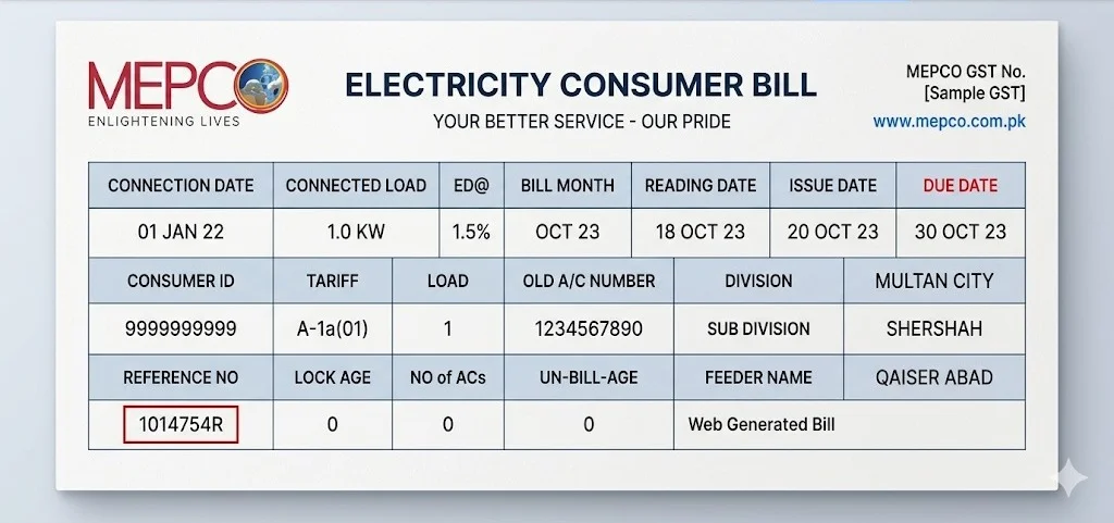 mepco online bill